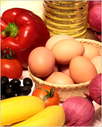 комбинация различных продуктов