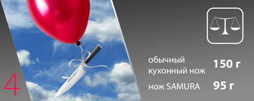 Твёрдость стали ножей Samura – от 58 до 61 HRC. Именно в этом диапазоне находится идеальное значение твёрдости, позволяющее ножу максимально возможное время держать остроту заточки.