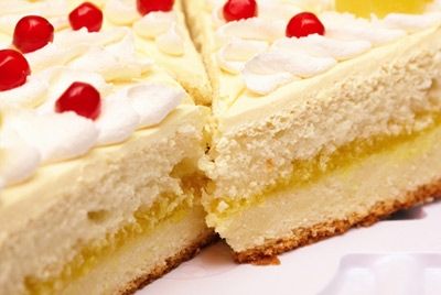 Сладости повышают риск рака у женщин